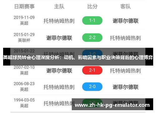 英超球员转会心理深度分析：动机、影响因素与职业决策背后的心理博弈