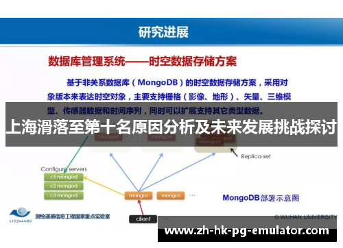 上海滑落至第十名原因分析及未来发展挑战探讨
