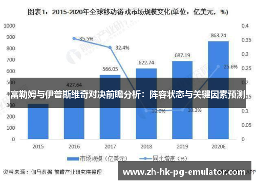 富勒姆与伊普斯维奇对决前瞻分析：阵容状态与关键因素预测