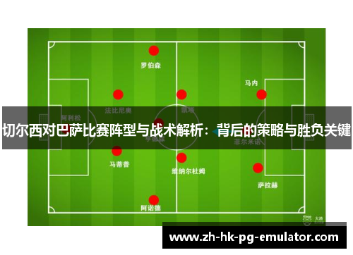 切尔西对巴萨比赛阵型与战术解析：背后的策略与胜负关键