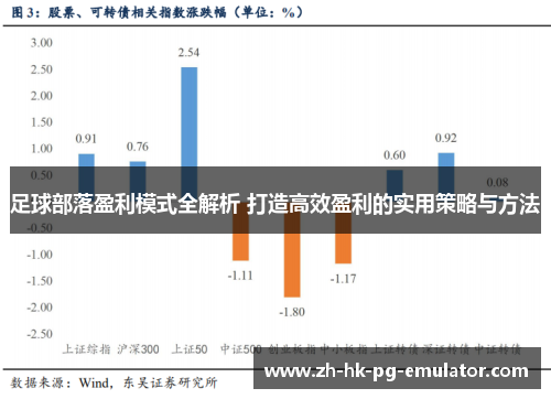 足球部落盈利模式全解析 打造高效盈利的实用策略与方法