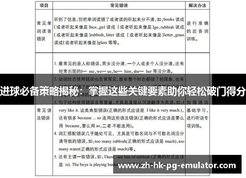 进球必备策略揭秘：掌握这些关键要素助你轻松破门得分