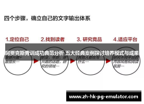 阿贾克斯青训成功典范分析 五大经典案例探讨培养模式与成果
