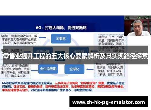 零售业提升工程的五大核心要素解析及其实现路径探索 零售业提升工程的五大核心要素解析及其实现路径探索