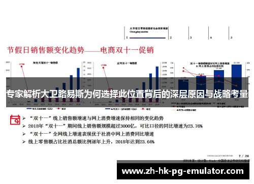 专家解析大卫路易斯为何选择此位置背后的深层原因与战略考量