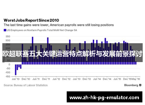 欧超联赛五大关键运营特点解析与发展前景探讨