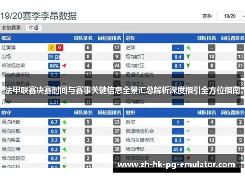法甲联赛决赛时间与赛事关键信息全景汇总解析深度指引全方位指南
