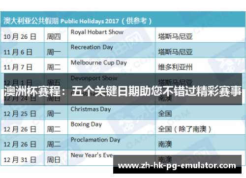 澳洲杯赛程：五个关键日期助您不错过精彩赛事