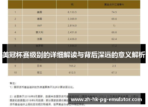 美冠杯赛级别的详细解读与背后深远的意义解析