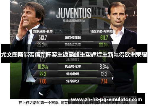 尤文图斯能否借新阵容重返巅峰重塑辉煌重新赢得欧洲荣耀