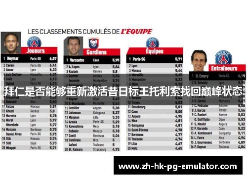 拜仁是否能够重新激活昔日标王托利索找回巅峰状态
