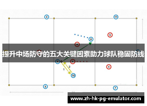 提升中场防守的五大关键因素助力球队稳固防线