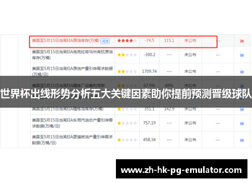 世界杯出线形势分析五大关键因素助你提前预测晋级球队