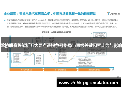 欧协联赛程解析五大要点透视争冠格局与晋级关键因素走势与影响 欧协联赛程解析五大要点透视争冠格局与晋级关键因素走势与影响