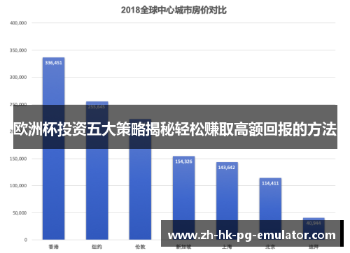欧洲杯投资五大策略揭秘轻松赚取高额回报的方法