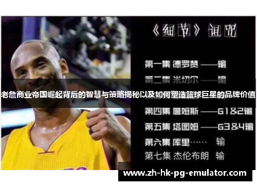 老詹商业帝国崛起背后的智慧与策略揭秘以及如何塑造篮球巨星的品牌价值