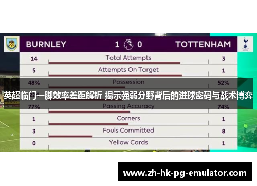 英超临门一脚效率差距解析 揭示强弱分野背后的进球密码与战术博弈